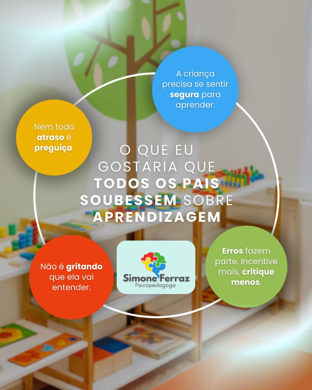 Conteúdos Simone Ferraz Psicopedagoga e Psicanalista (7)